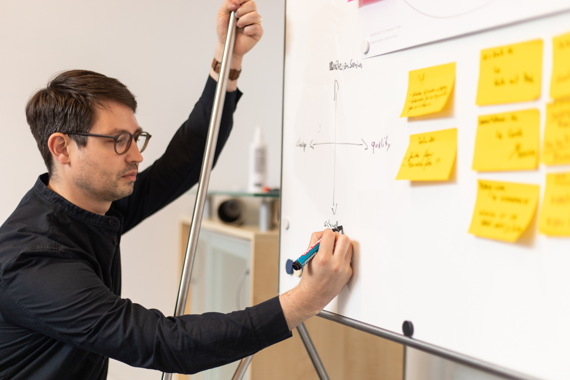 Sebastian F. Müller beim Workshop