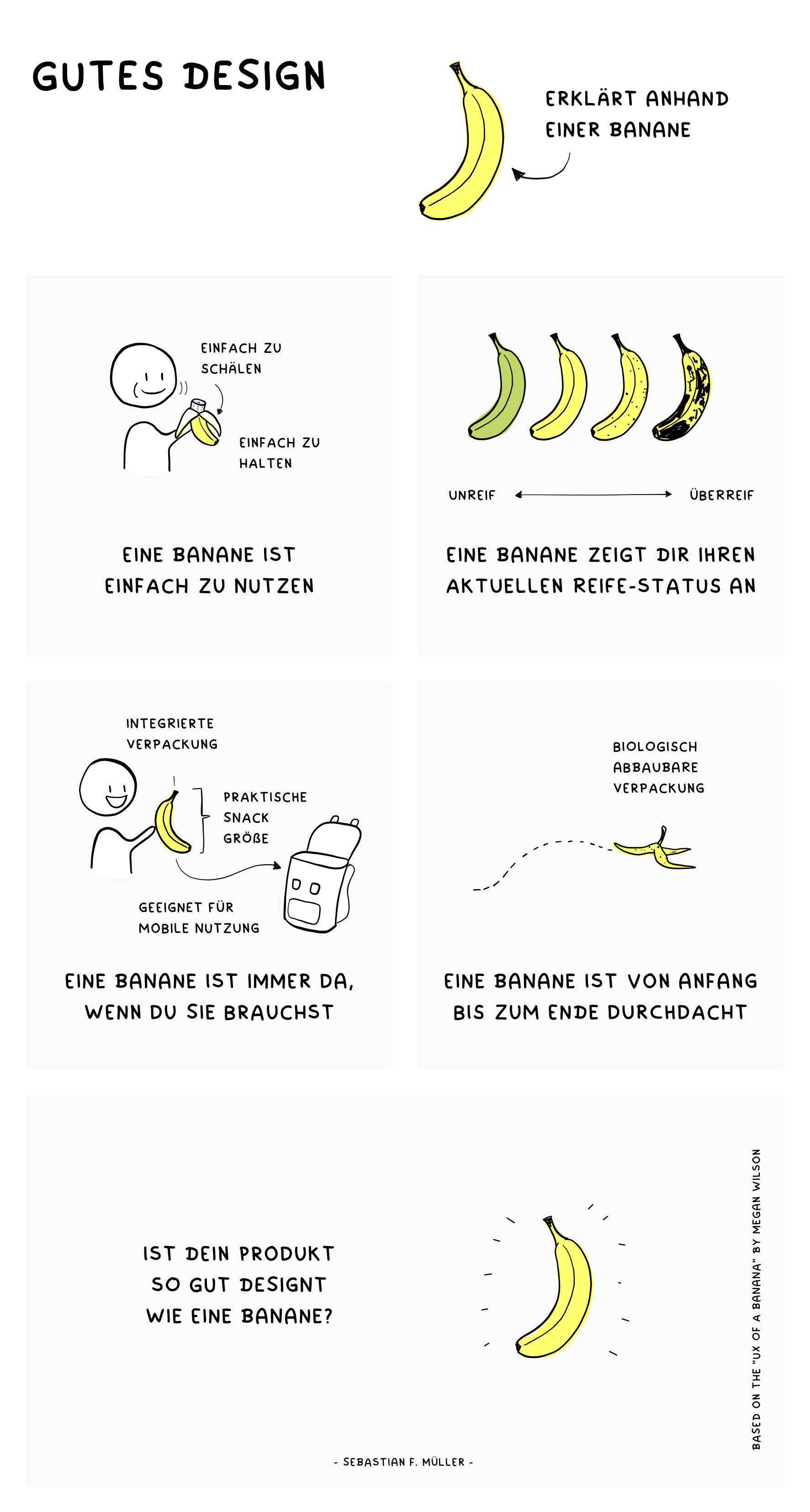 ux-design erklärt anhand einer banane